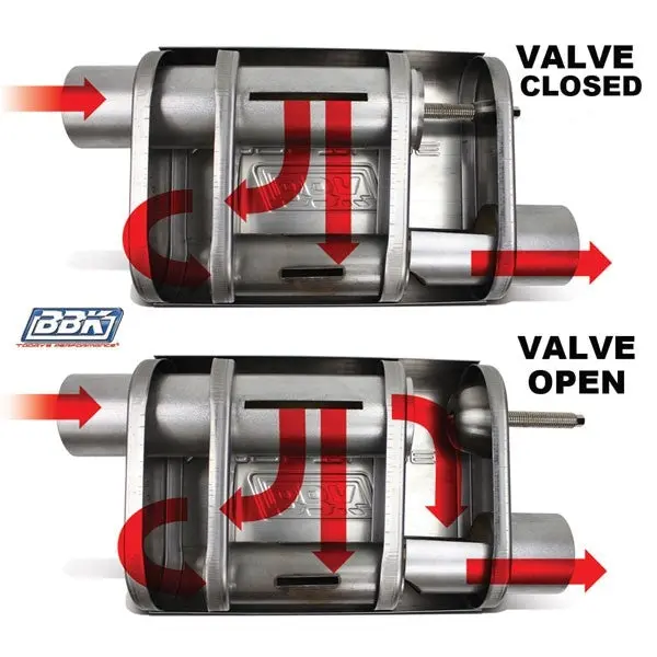 Varitune Adjustable Muffler Double Offset 3.0 Inch Stainless - Image 4